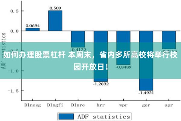 如何办理股票杠杆 本周末，省内多所高校将举行校园开放日！