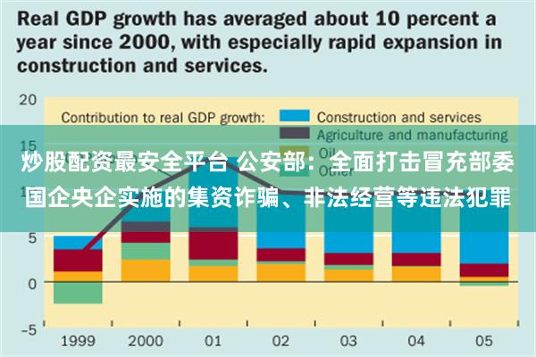 炒股配资最安全平台 公安部：全面打击冒充部委国企央企实施的集资诈骗、非法经营等违法犯罪