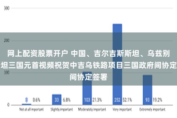 网上配资股票开户 中国、吉尔吉斯斯坦、乌兹别克斯坦三国元首视频祝贺中吉乌铁路项目三国政府间协定签署