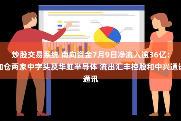 炒股交易系统 南向资金7月9日净流入逾36亿：加仓两家中字头及华虹半导体 流出汇丰控股和中兴通讯