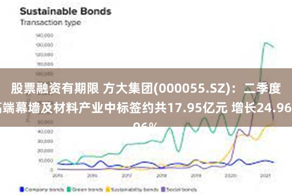 股票融资有期限 方大集团(000055.SZ)：二季度高端幕墙及材料产业中标签约共17.95亿元 增长24.96%