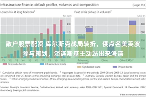 散户股票配资 库尔斯克战局转折，俄点名美英波参与策划，泽连斯基主动站出来澄清