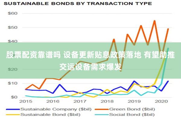 股票配资靠谱吗 设备更新贴息政策落地 有望助推交运设备需求爆发