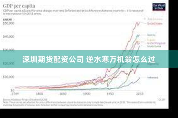 深圳期货配资公司 逆水寒万机翁怎么过