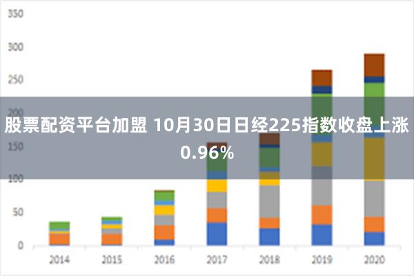 股票配资平台加盟 10月30日日经225指数收盘上涨0.96%