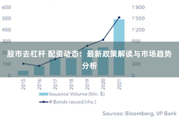 股市去杠杆 配资动态：最新政策解读与市场趋势分析