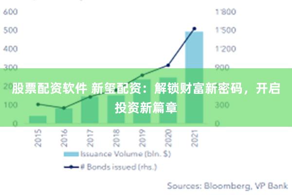 股票配资软件 新玺配资：解锁财富新密码，开启投资新篇章