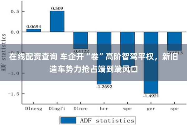 在线配资查询 车企开“卷”高阶智驾平权，新旧造车势力抢占端到端风口