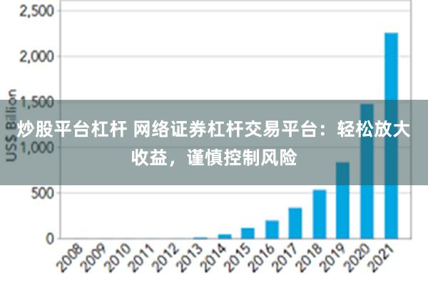 炒股平台杠杆 网络证券杠杆交易平台：轻松放大收益，谨慎控制风险