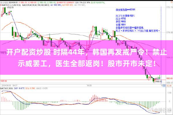 开户配资炒股 时隔44年，韩国再发戒严令！禁止示威罢工，医生全部返岗！股市开市未定！