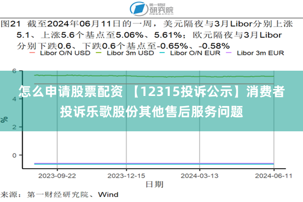 怎么申请股票配资 【12315投诉公示】消费者投诉乐歌股份其他售后服务问题