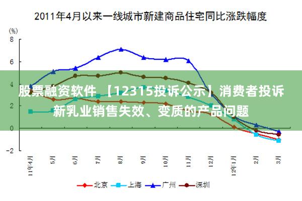 股票融资软件 【12315投诉公示】消费者投诉新乳业销售失效、变质的产品问题