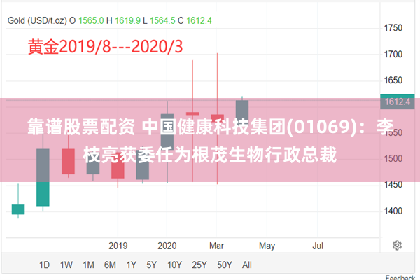 靠谱股票配资 中国健康科技集团(01069)：李枝亮获委任为根茂生物行政总裁